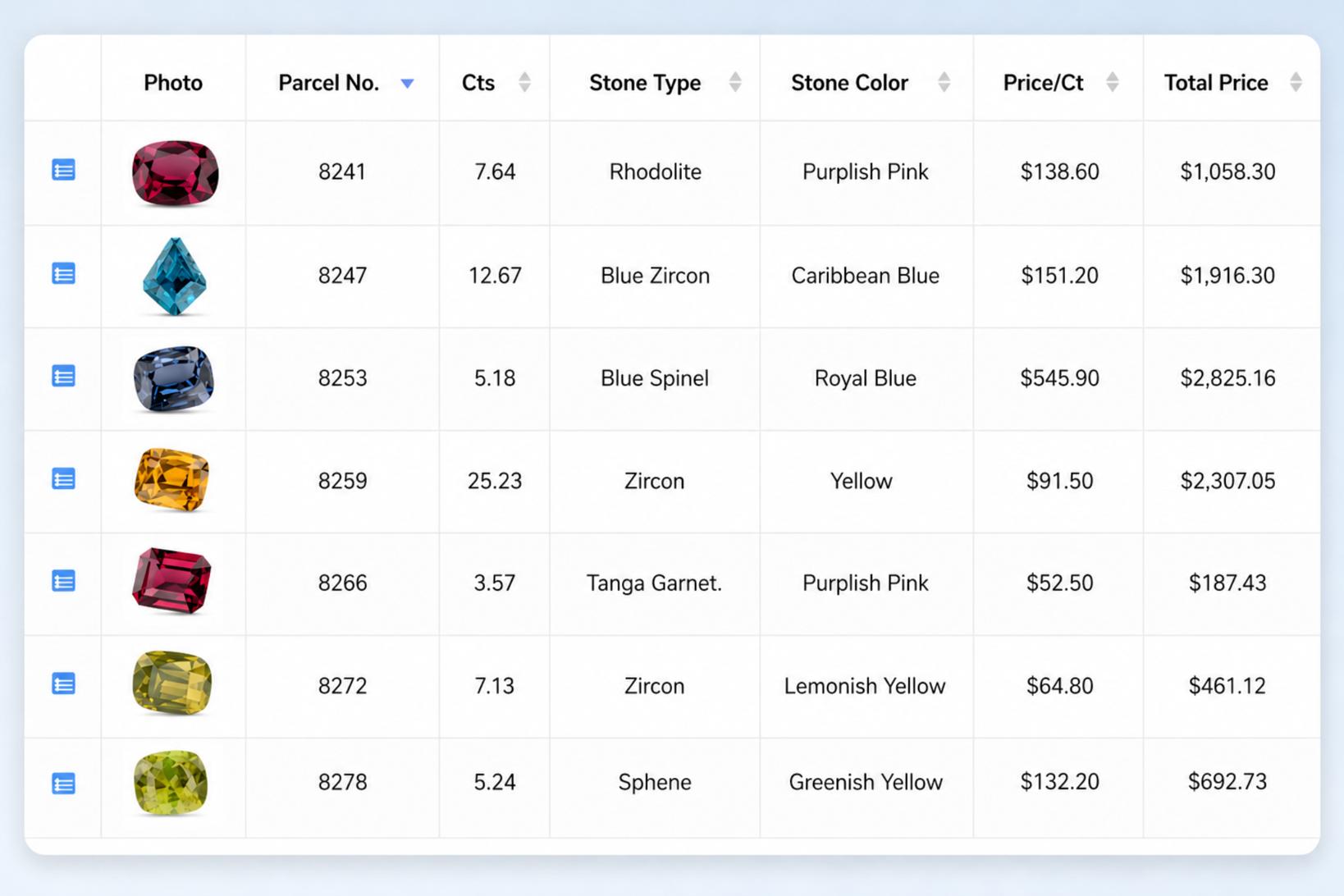 Example inventory view showing gemstone parcels, carats, stone type, color, price, and total price
